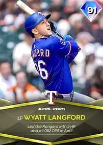 Player Card 6