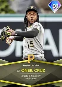 Player Card 6