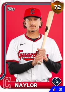 Bo Naylor Card