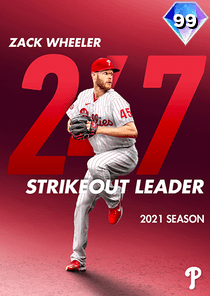 Player Card 1