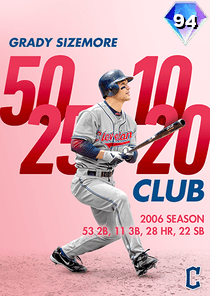 Grady Sizemore Card