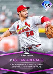 Nolan Arenado Card