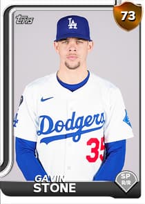Player Card 15