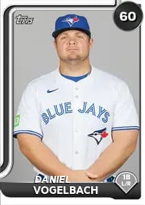 Daniel Vogelbach Card