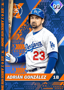 Adrian Gonzalez Card