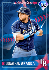 Jonathan Aranda Card
