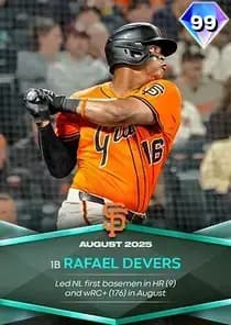 Rafael Devers Card