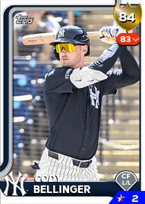 Cody Bellinger Card
