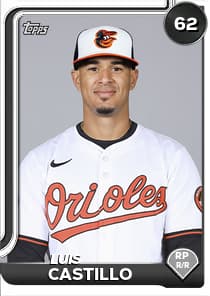 Luis Castillo Card