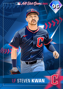 Steven Kwan Card
