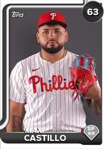 Max Castillo Card
