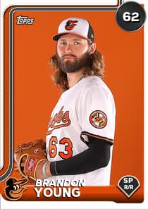 Brandon Young Card