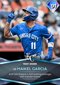Player Card 4