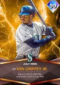 Player Card 1