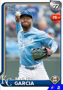 Maikel Garcia Card