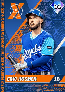 Eric Hosmer Card