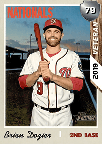Brian Dozier Card
