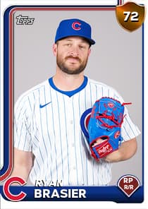 Player Card 6