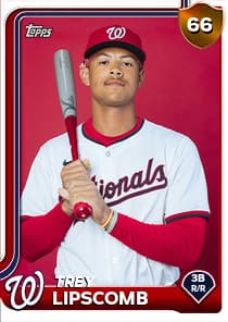 Trey Lipscomb Card