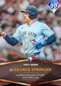 Player Card 4