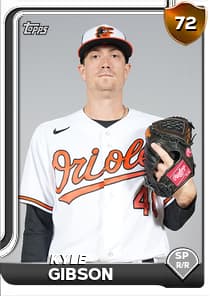 Kyle Gibson Card
