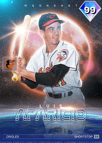 Luis Aparicio Card