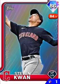 Steven Kwan Card