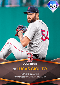 Lucas Giolito Card