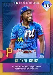 Player Card 4