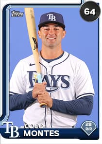 Coco Montes Card