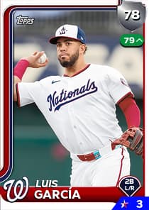 Luis García Card