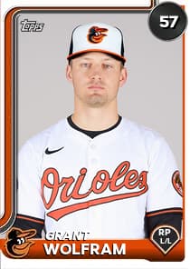 Grant Wolfram Card