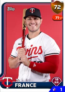 Ty France Card
