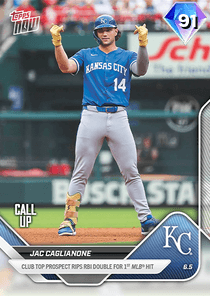 Jac Caglianone Card