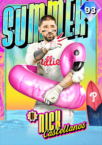 Nick Castellanos Card