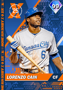Lorenzo Cain Card