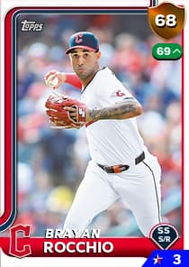 Brayan Rocchio Card