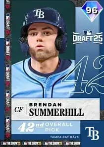 Player Card 15