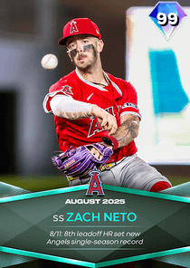 Zach Neto Card