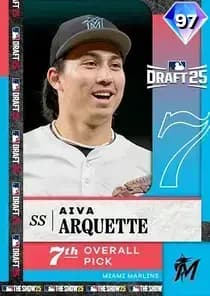 Player Card 4