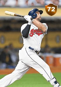 Yonder Alonso Card