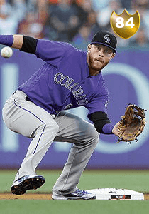 Trevor Story Card