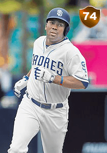 Jose Pirela Card