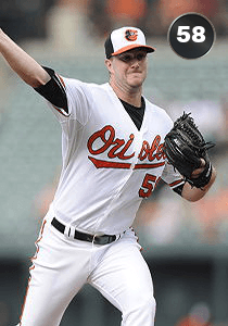 Mike Wright Card
