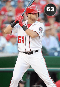 Spencer Kieboom Card