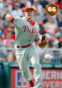 Cody Asche Card