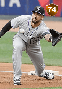 Ian Desmond Card