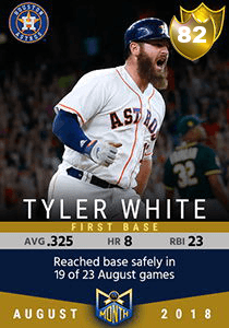 Tyler White Card
