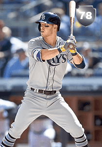 Corey Dickerson Card