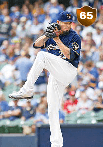 Matt Garza Card